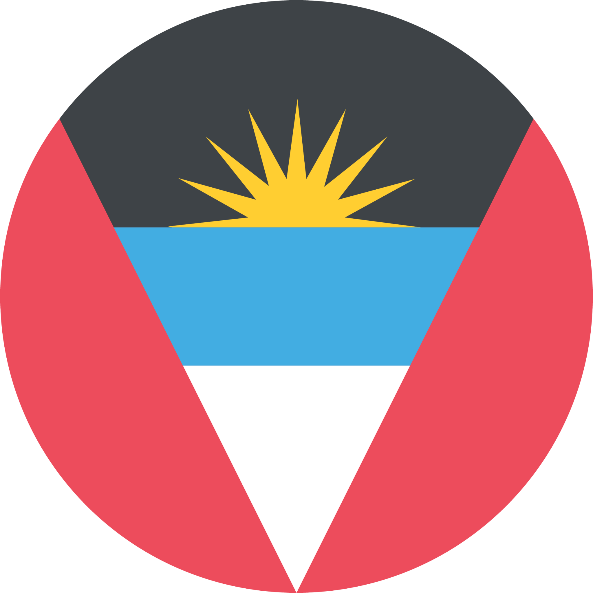 antigua and barbuda emoji