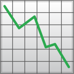 chart decreasing emoji