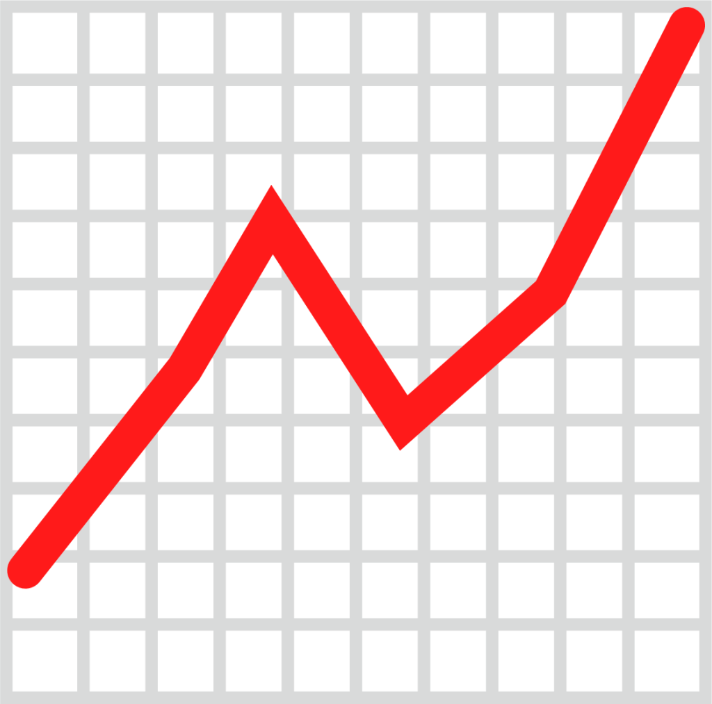 chart with upwards trend emoji