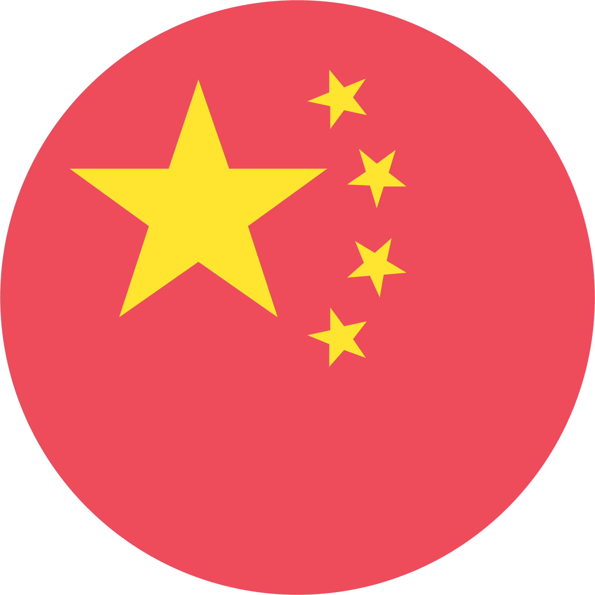 china emoji