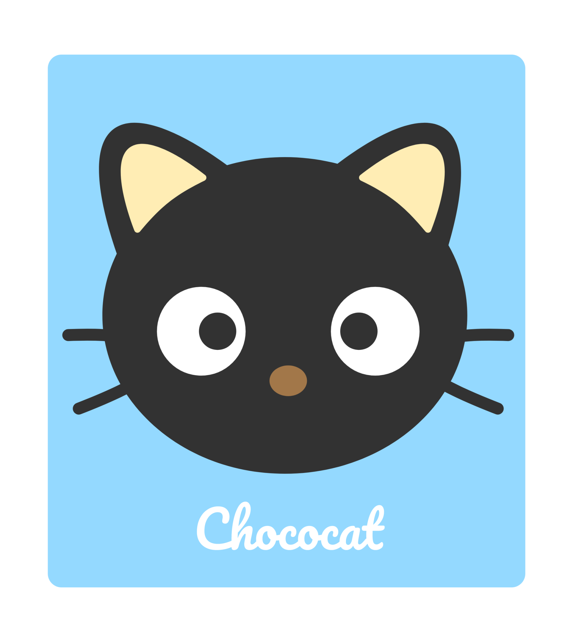 Chococat icon