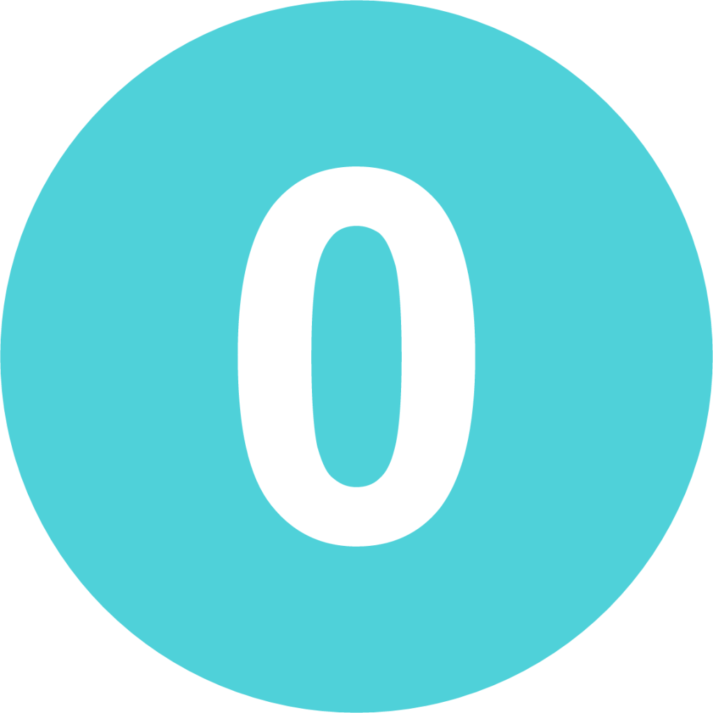 digit zero emoji
