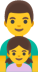 family: man, girl emoji