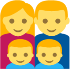 family (man,woman,boy,boy) emoji