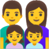 family: man, woman, girl, boy emoji