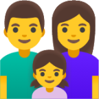 family: man, woman, girl emoji