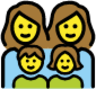 family: woman, woman, girl, boy emoji