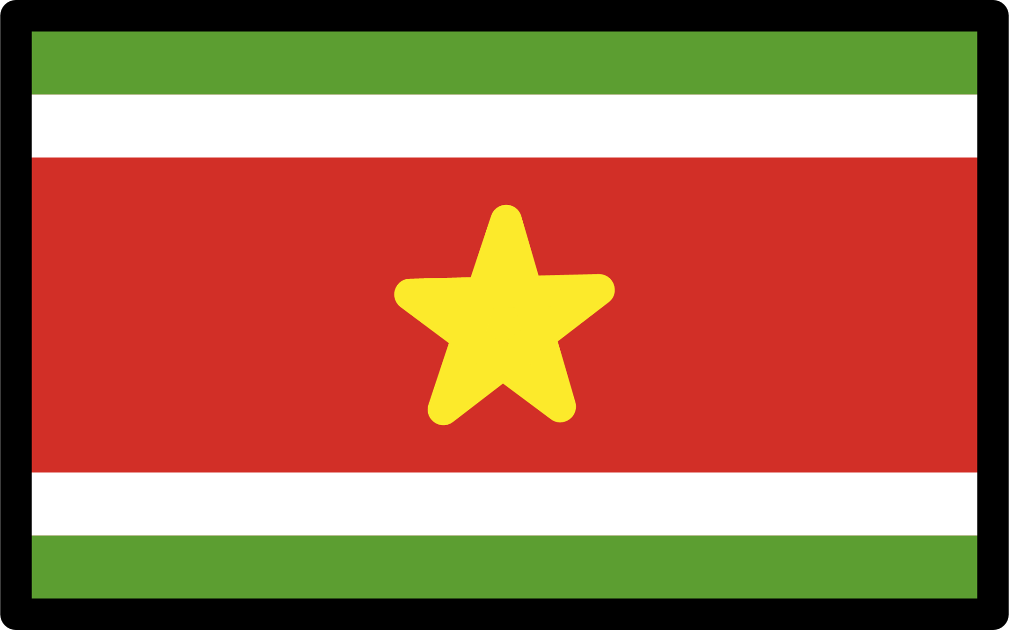 flag: Suriname emoji