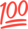 hundred points emoji