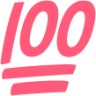 hundred points symbol emoji