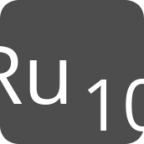 indicator keyboard Ru 10 icon