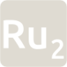indicator keyboard Ru 2 icon