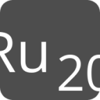 indicator keyboard Ru 20 icon
