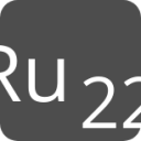 indicator keyboard Ru 22 icon