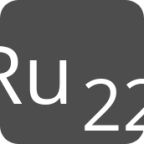 indicator keyboard Ru 22 icon