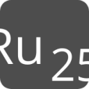 indicator keyboard Ru 25 icon