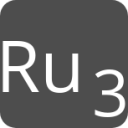 indicator keyboard Ru 3 icon