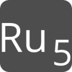 indicator keyboard Ru 5 icon