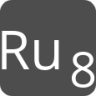 indicator keyboard Ru 8 icon