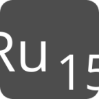 indicator keyboard Ru icon