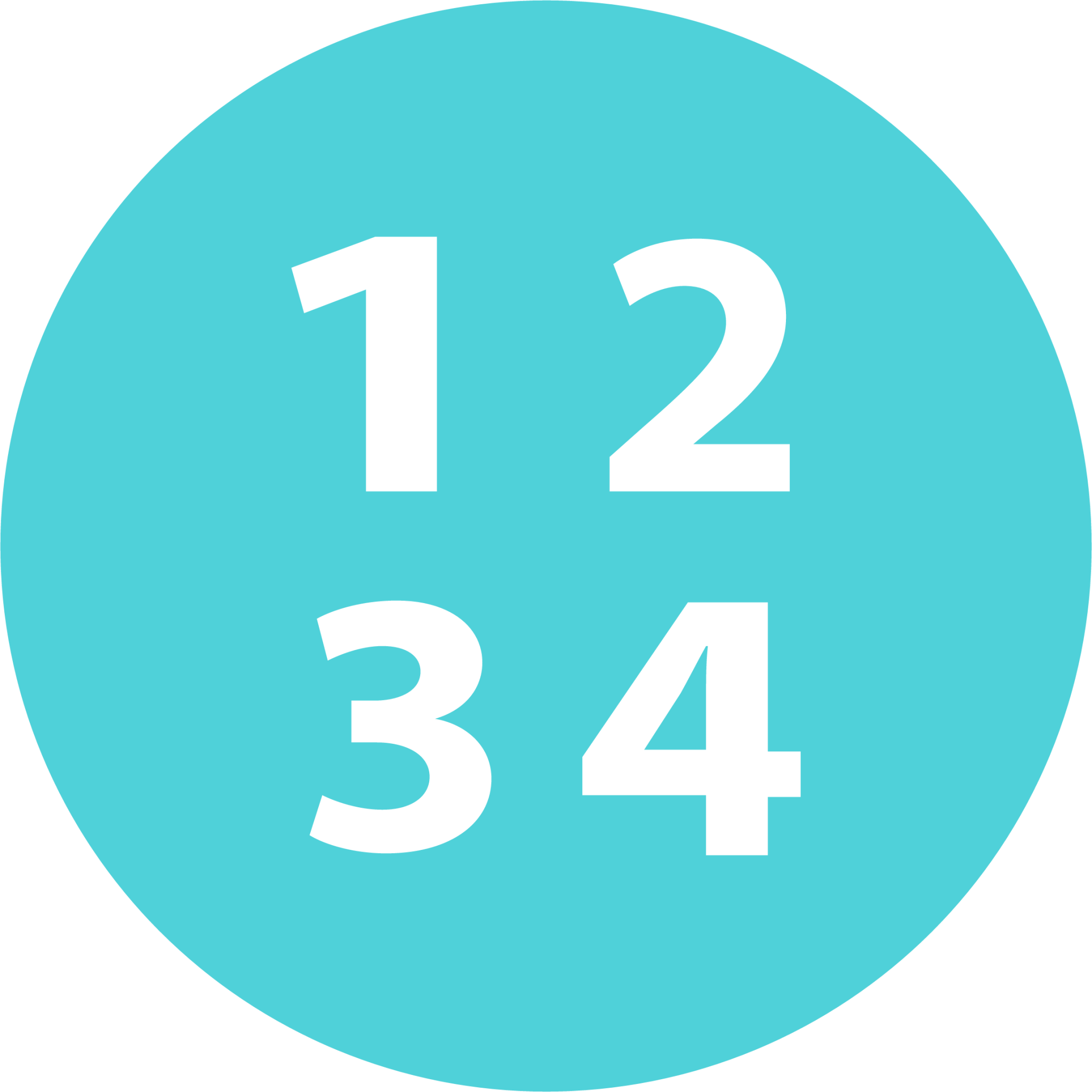 input symbol for numbers emoji