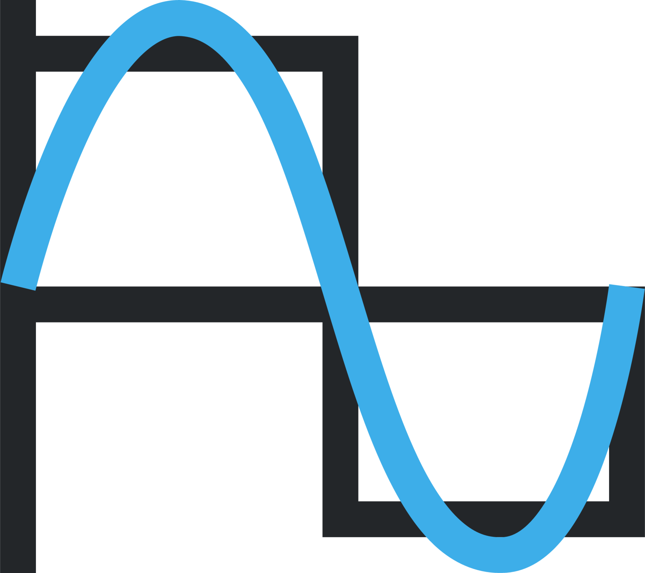 labplot xy fourier transform curve icon