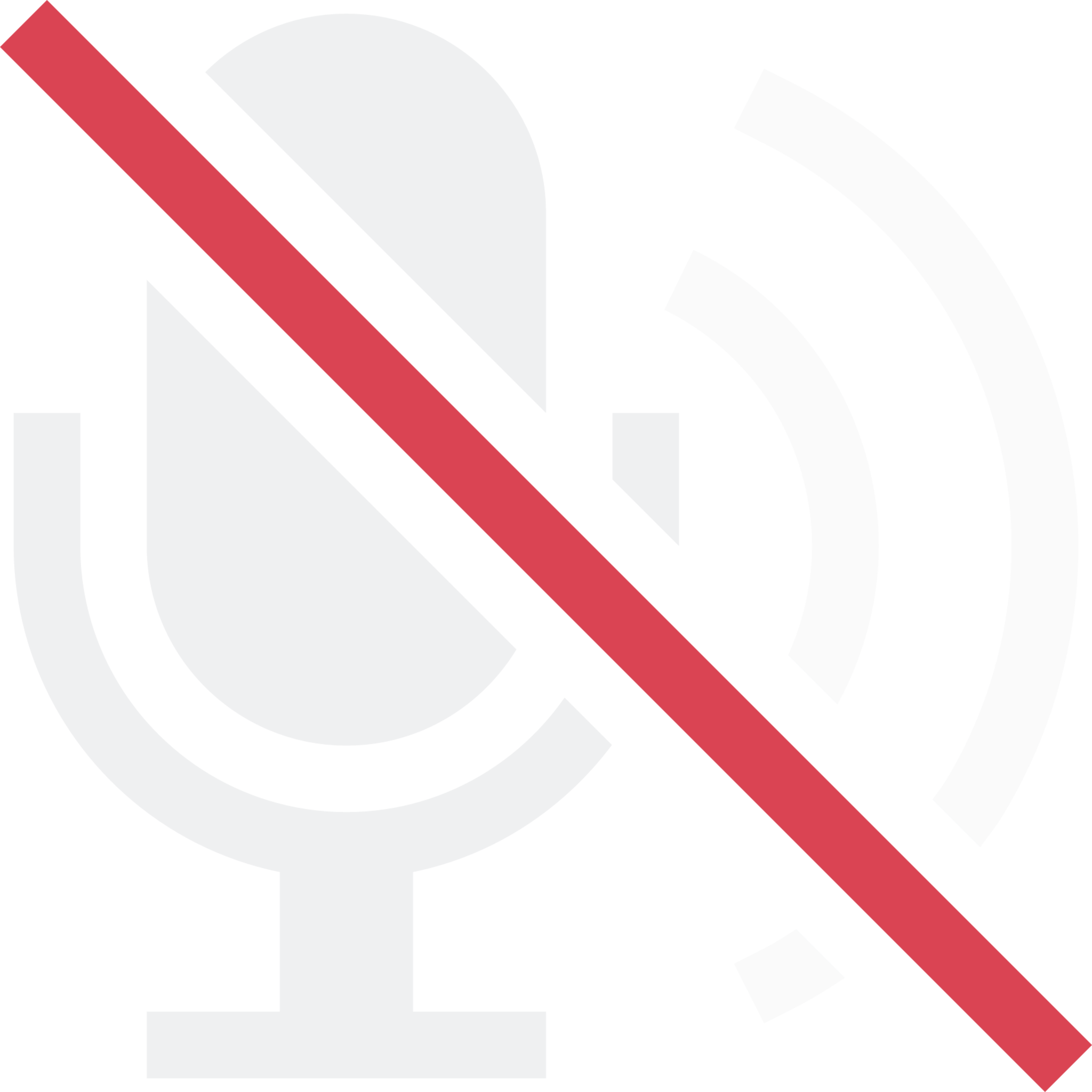 microphone sensitivity muted icon