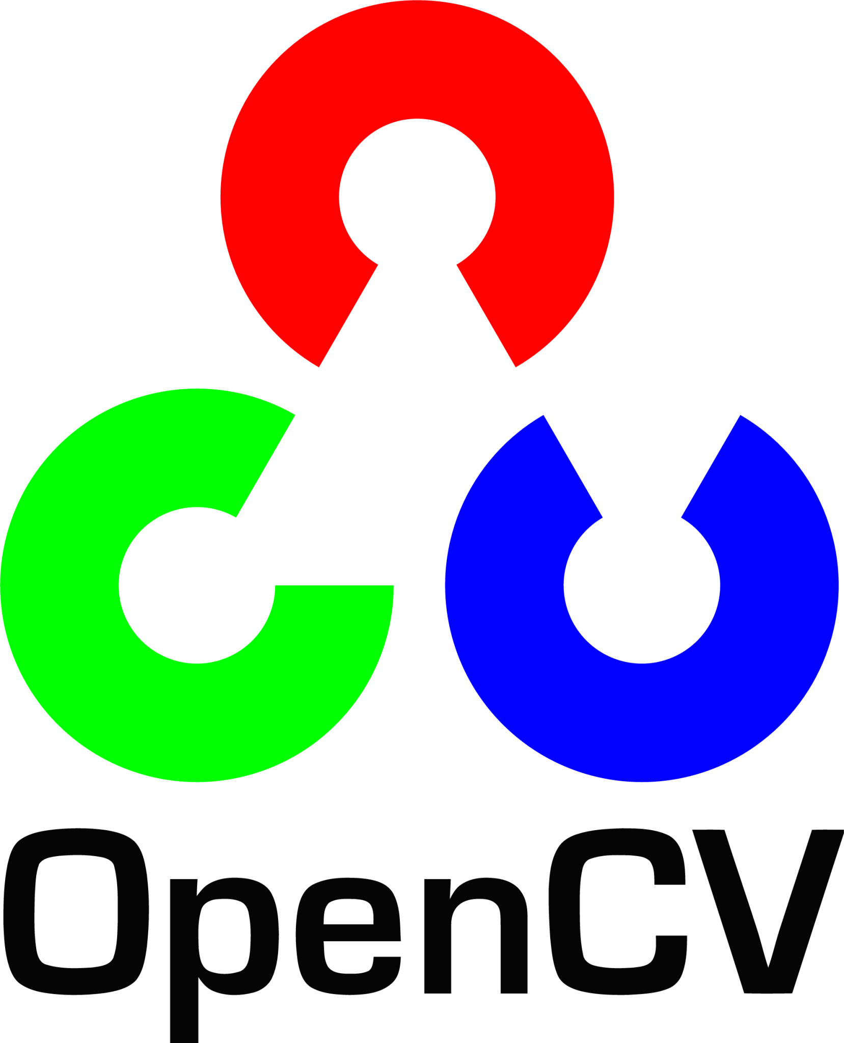 Practical OpenCV with Python from Zero to Hero