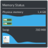 org kde plasma systemmonitor memory icon