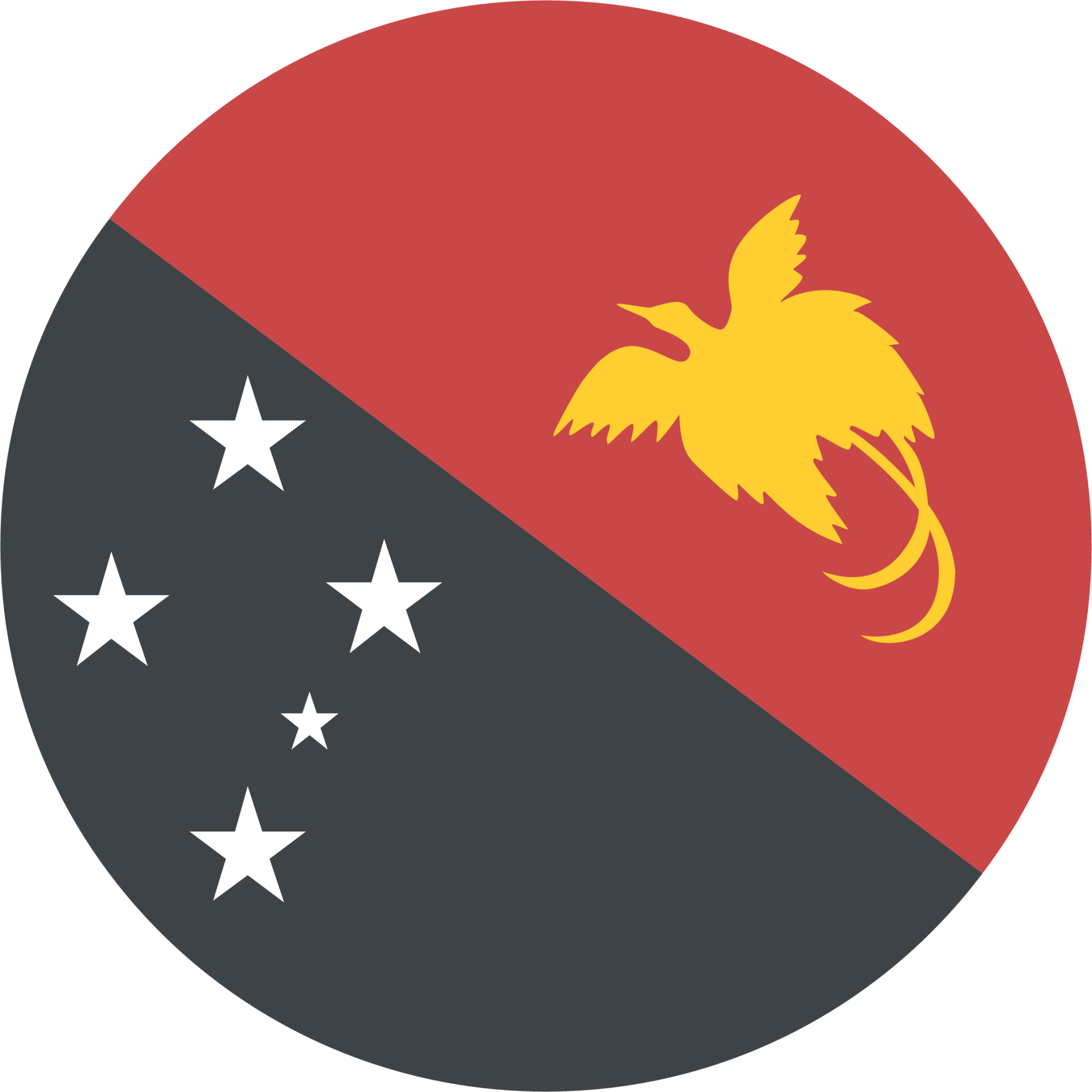 papua new guinea emoji