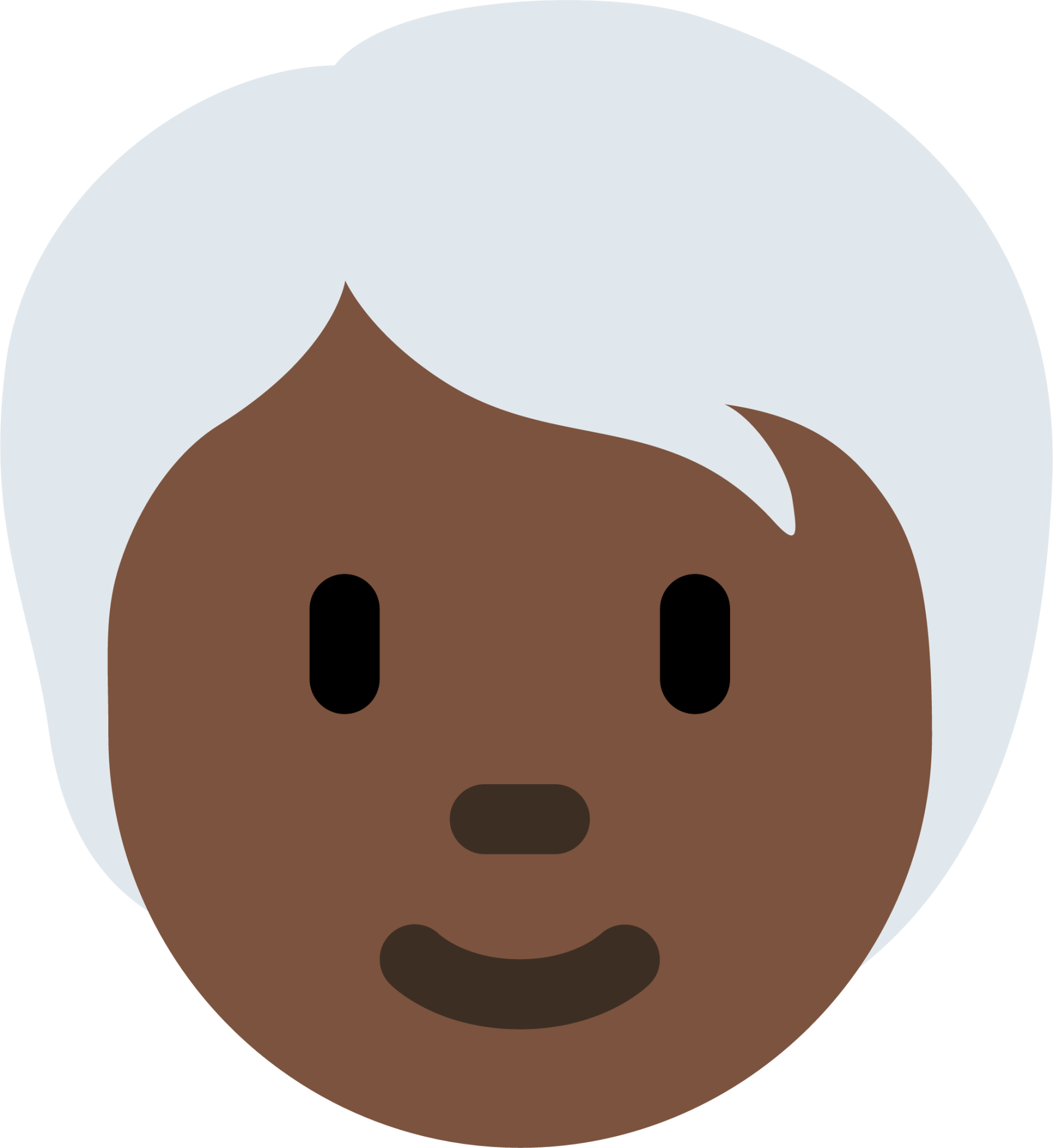 person: dark skin tone, white hair emoji