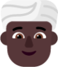 person wearing turban dark emoji