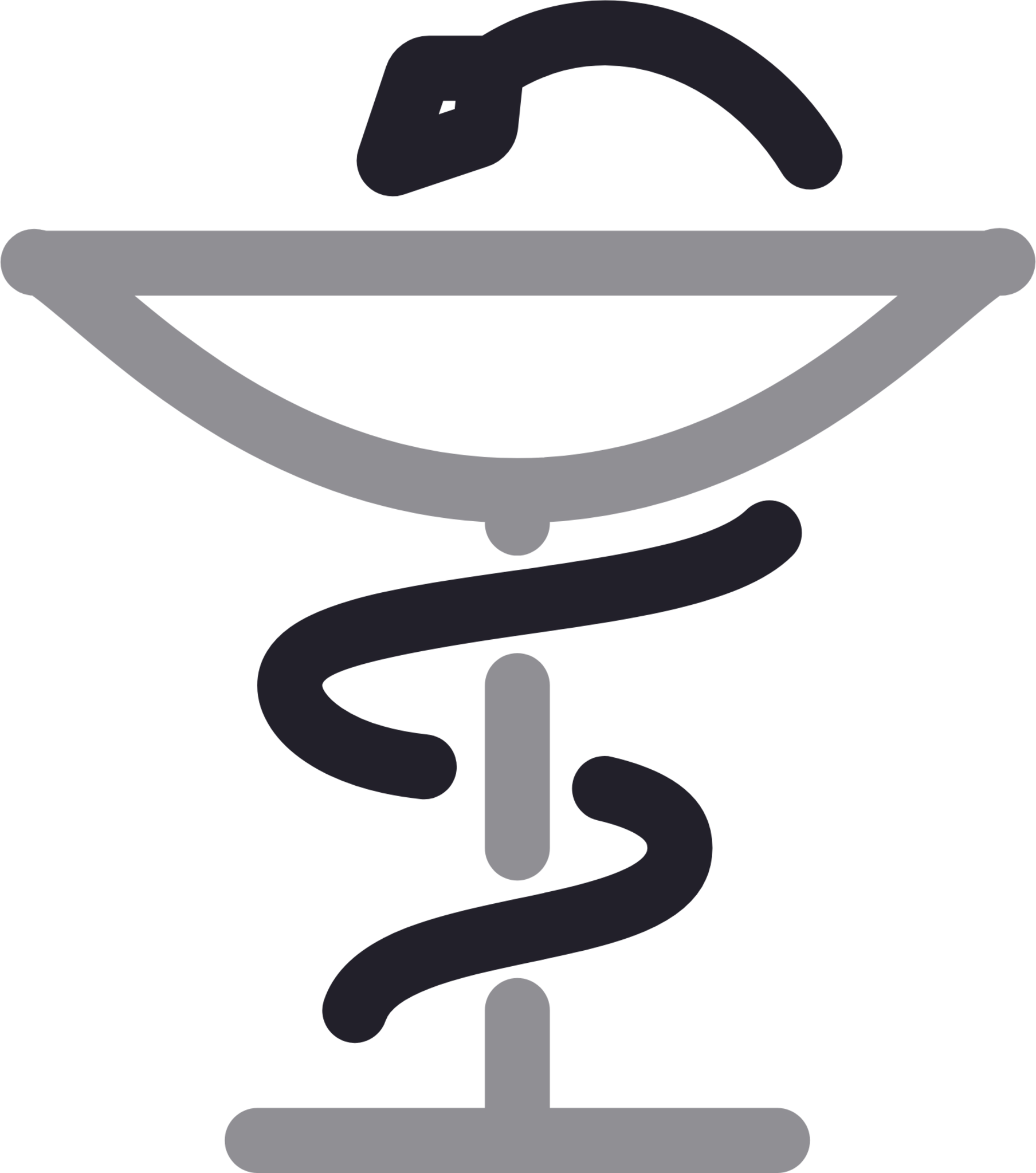 pharmacy symbols images