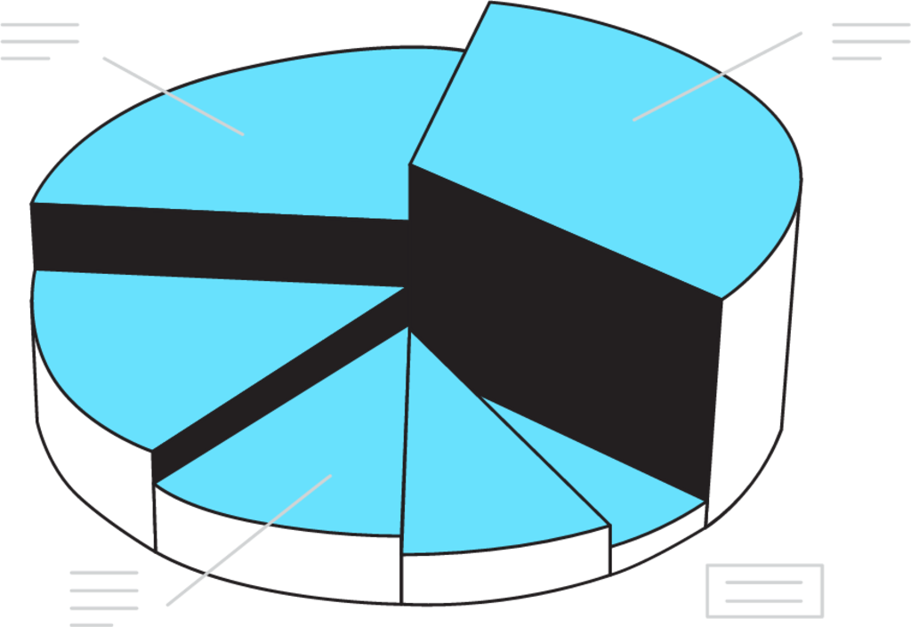 Pie chart illustration