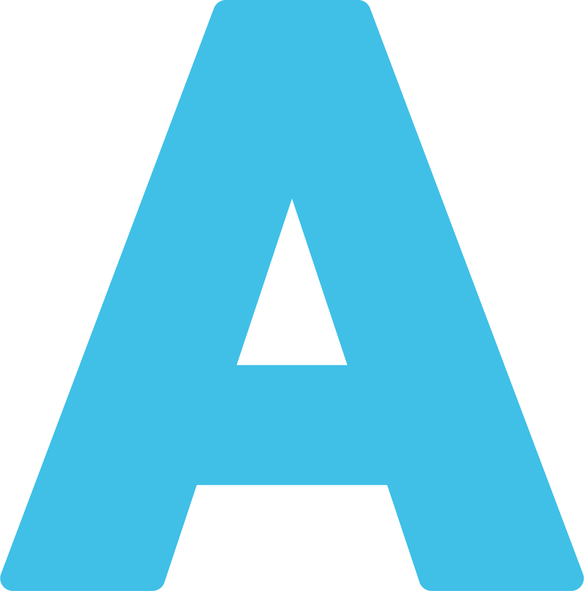 regional indicator symbol letter a emoji