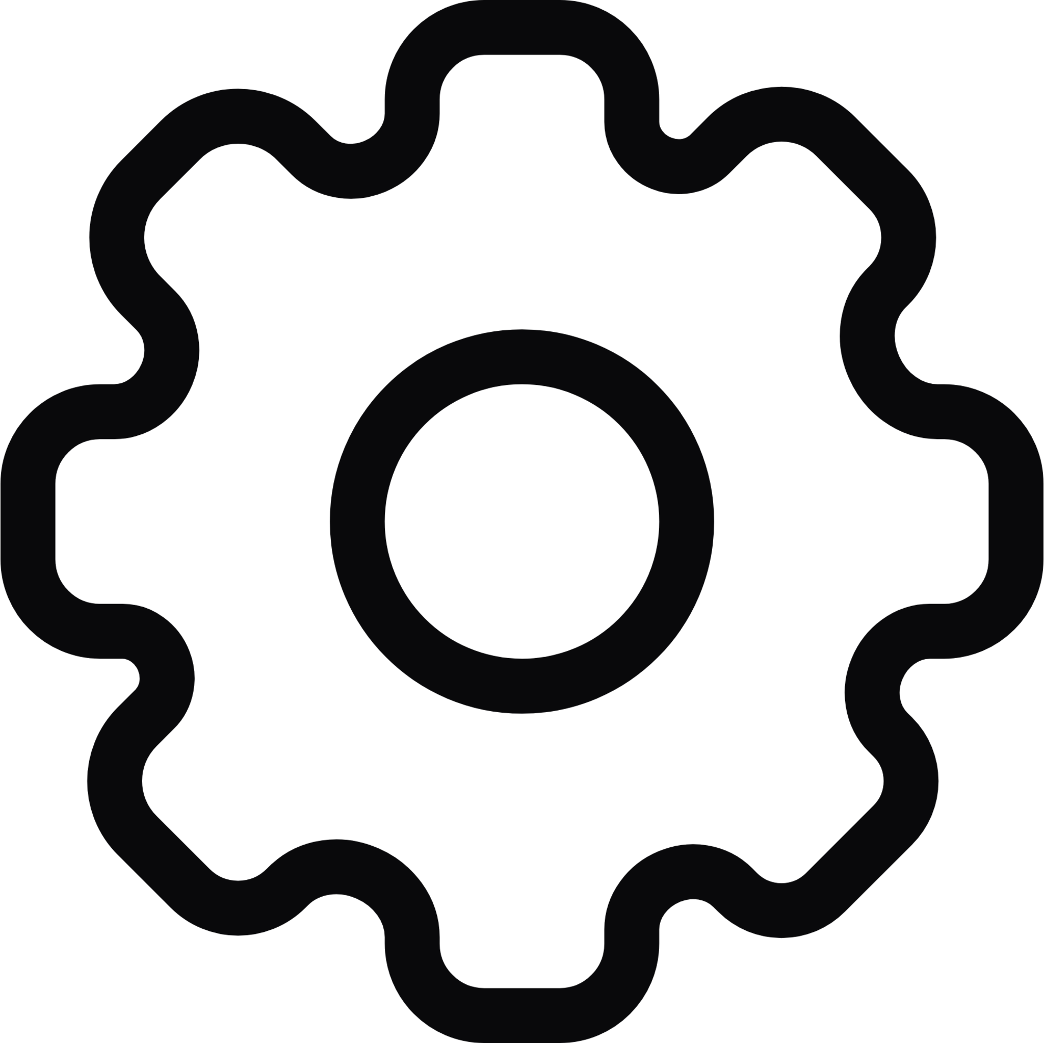 CEQ see suggests multiple edities fork clearness