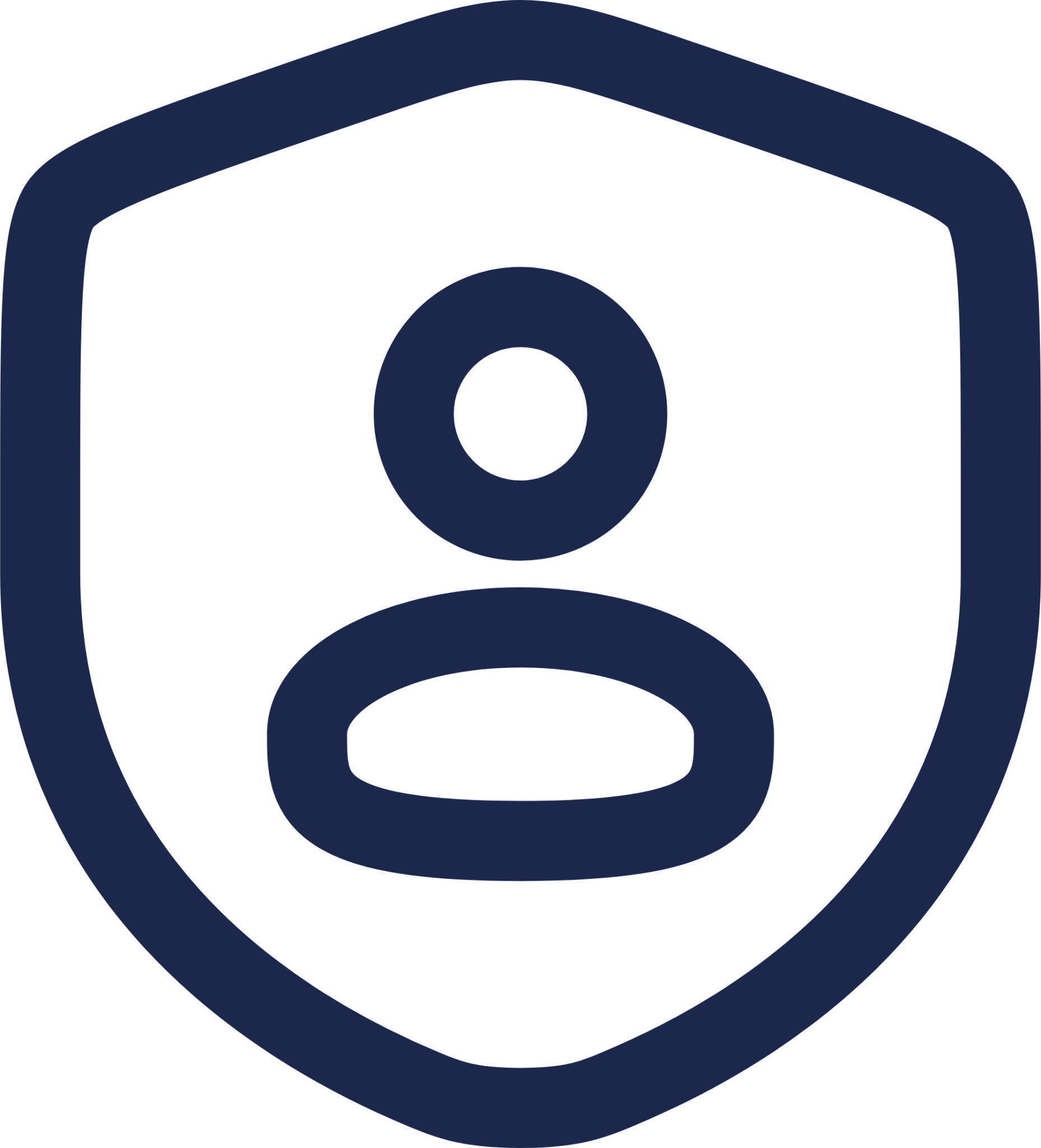 Shield User icon