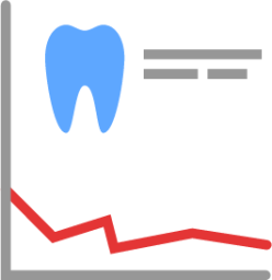 teeth graph 2 icon
