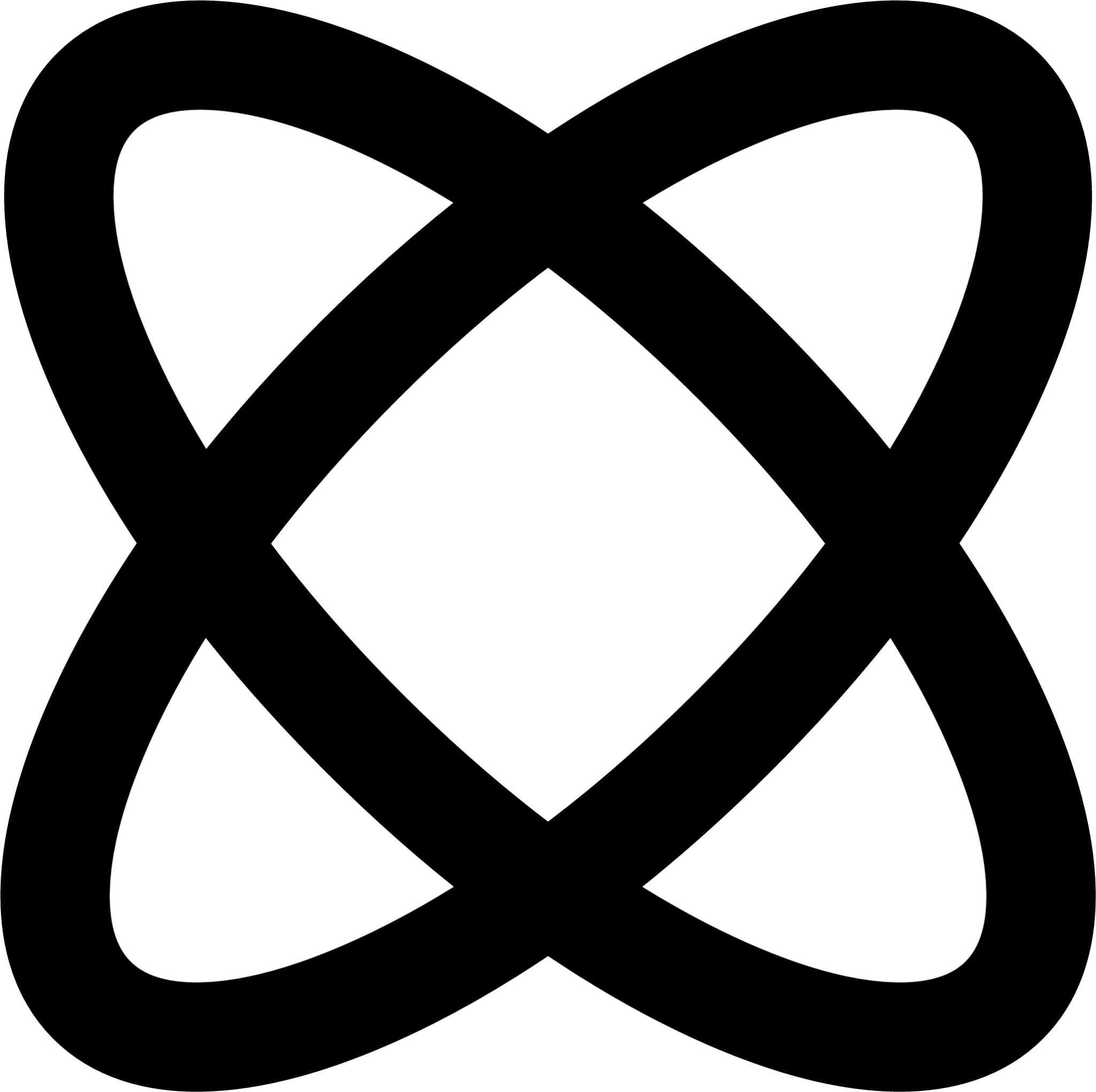 two ellipses icon