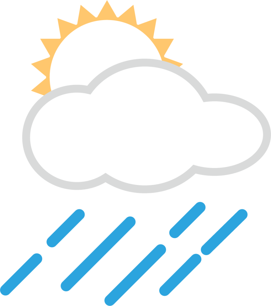 white sun behind cloud with rain emoji