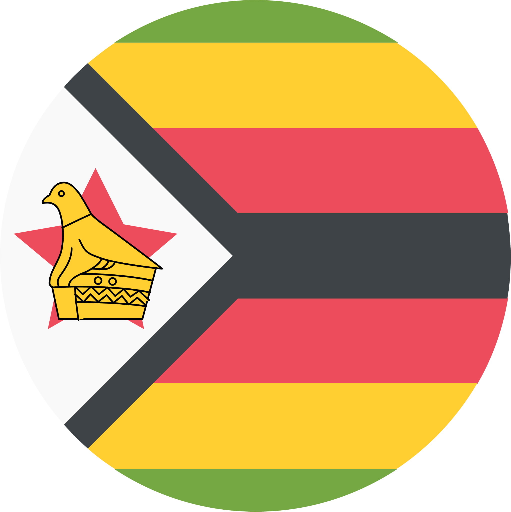 zimbabwe emoji